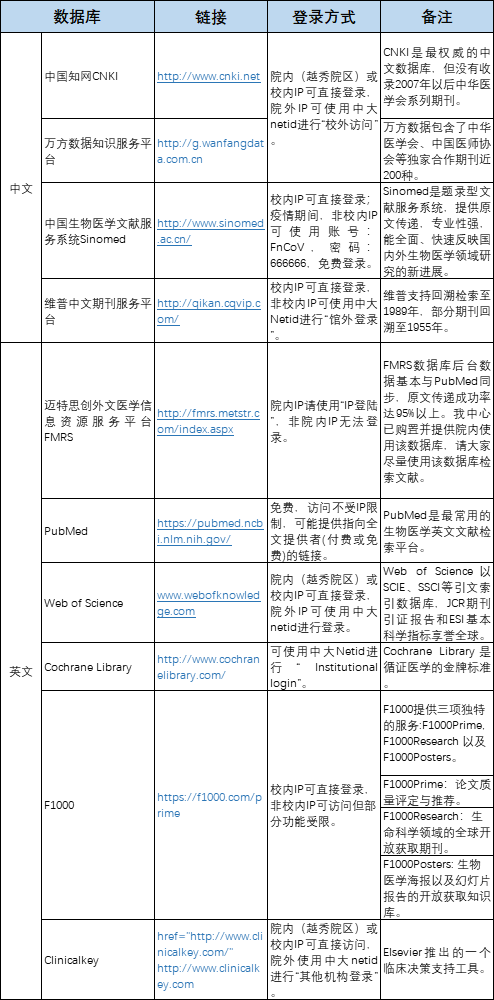 特准码资料大全澳门,实效性方案解答_开发制96.538