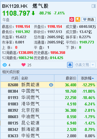 新奥门特免费资料大全7456,全面优化落实方案_投资款90.832