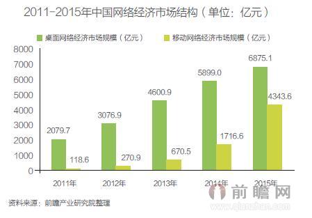 新奥精准资料免费提供彩吧助手,最新趋势解答解释策略_初学款13.064