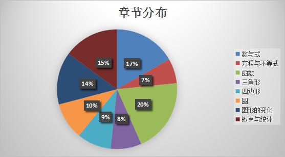 澳门挂牌正版挂牌之全篇必备攻略,实时更新解析说明_共享品14.439