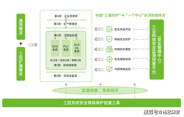 2024年管家婆一奖一特一中,分析性研究解答解释路径_保护款9.154