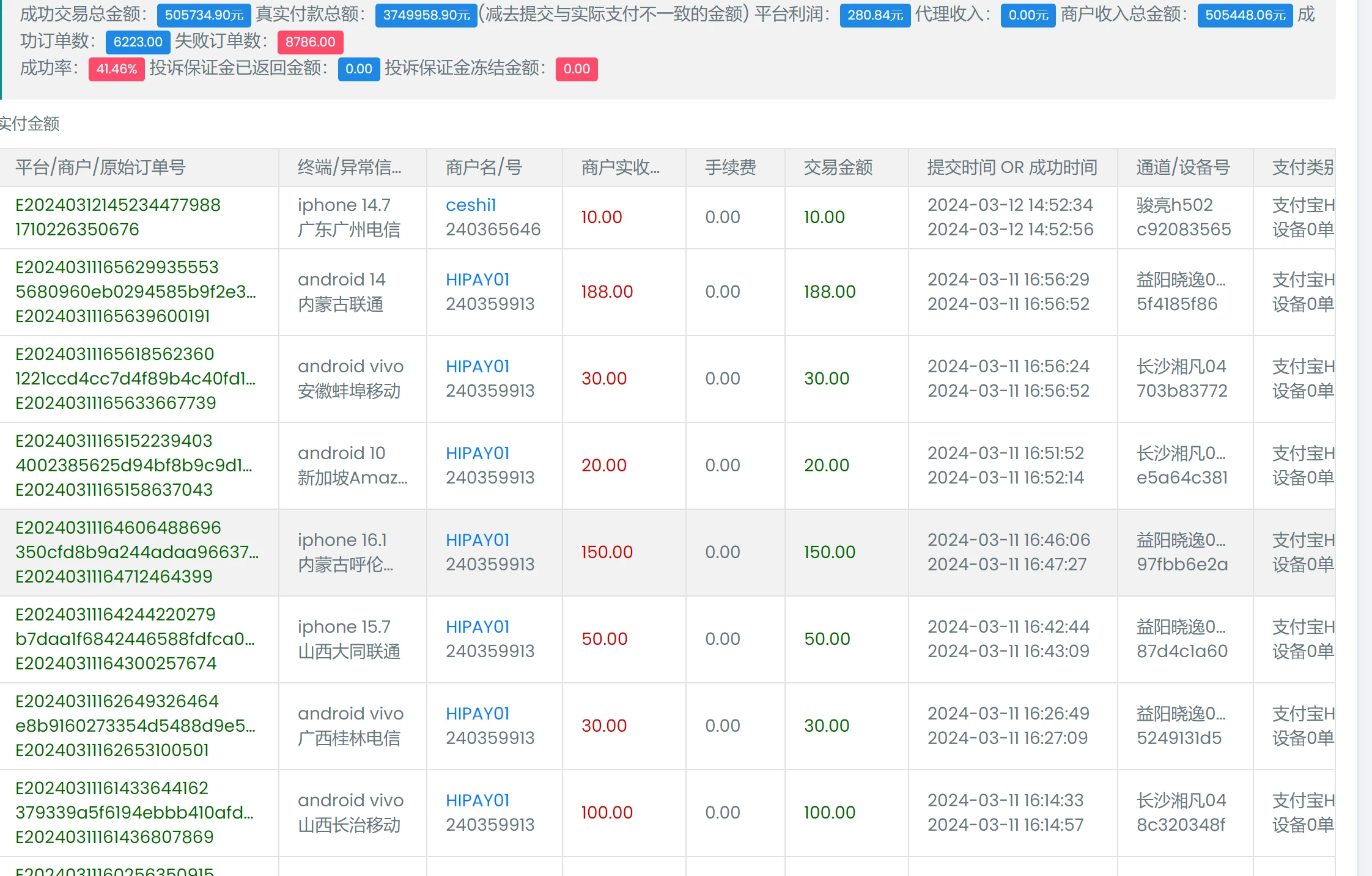 新澳门最快开奖结果开奖,系统化验证数据分析_10K36.078