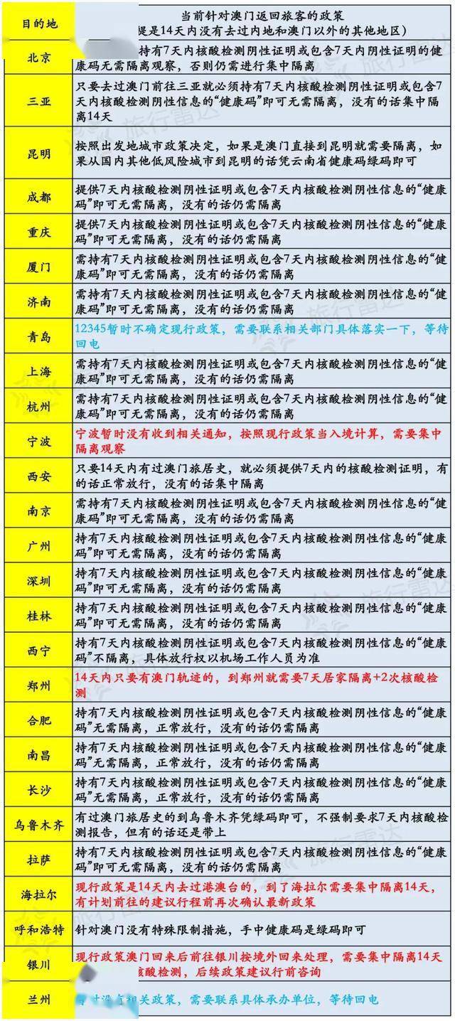 澳门六开奖结果今天开奖记录查询,广泛的关注解释落实热议_灵活版99.602