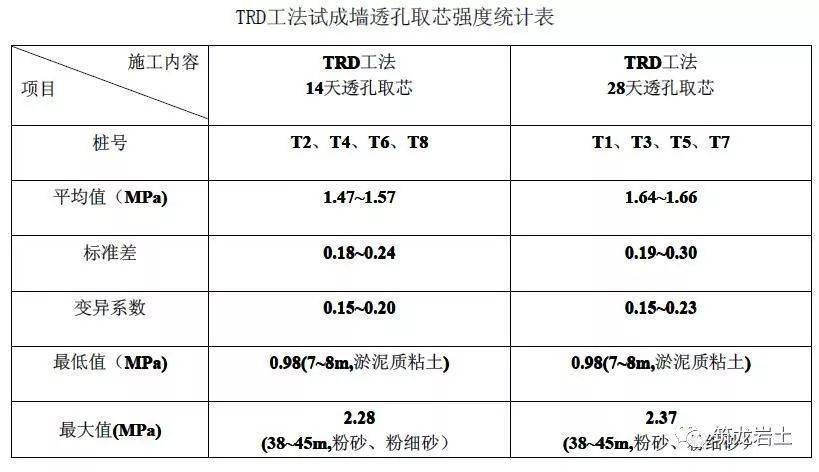 新奥门六开奖结果2024开奖记录,实际解析说明应用_进化款66.199