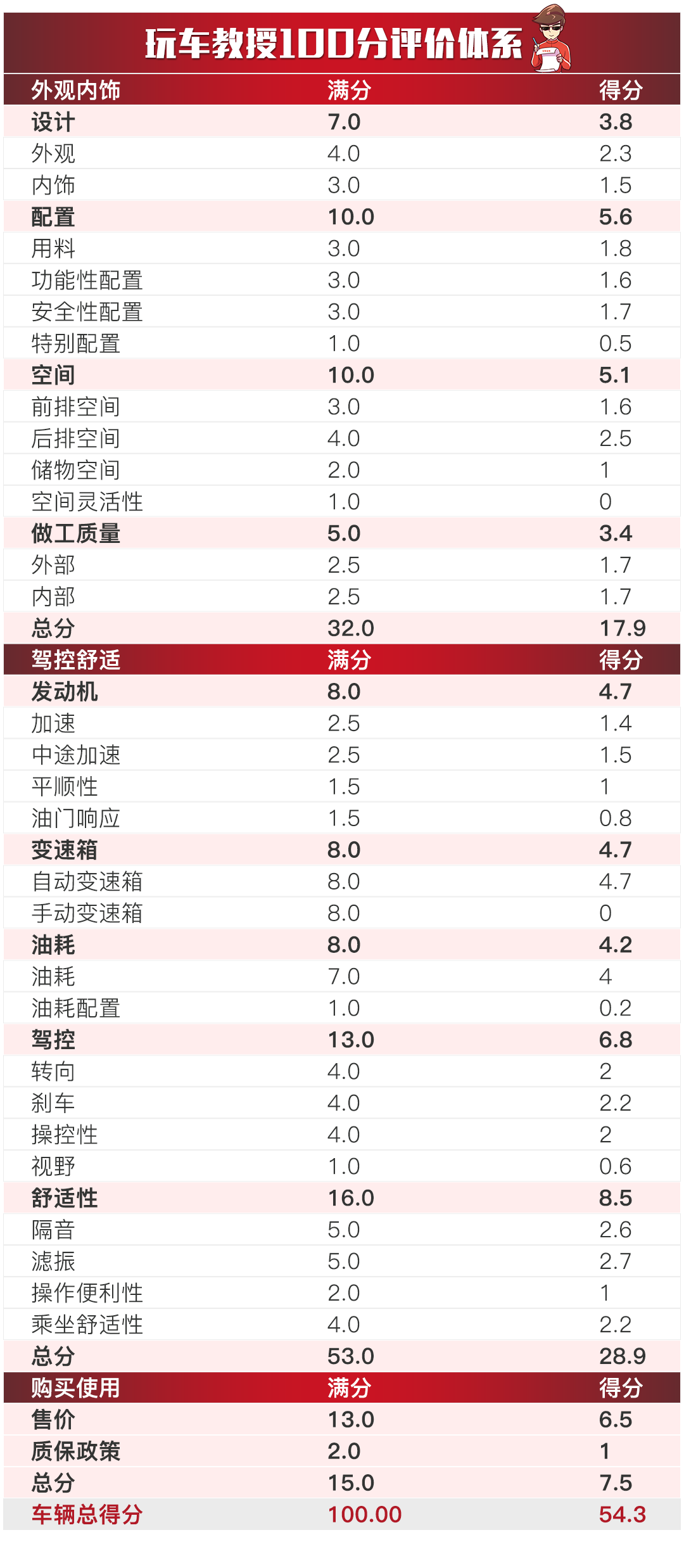 2024年新澳门天天开奖免费查询,优化解答方案落实_经典型65.341