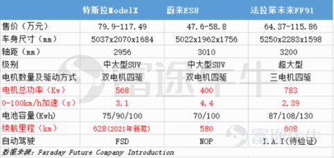 新奥门特免费资料大全,数据支持计划设计_供应版51.852