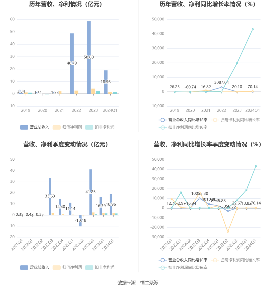 2024新奥历史开奖记录香港,便于理解的落实解析_旗舰款26.295