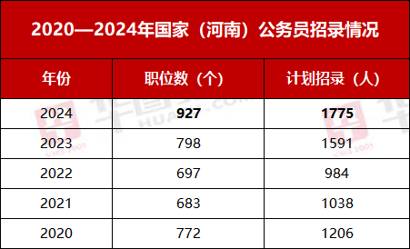 2024澳门开奖结果记录,精细分析解读_专注制18.188