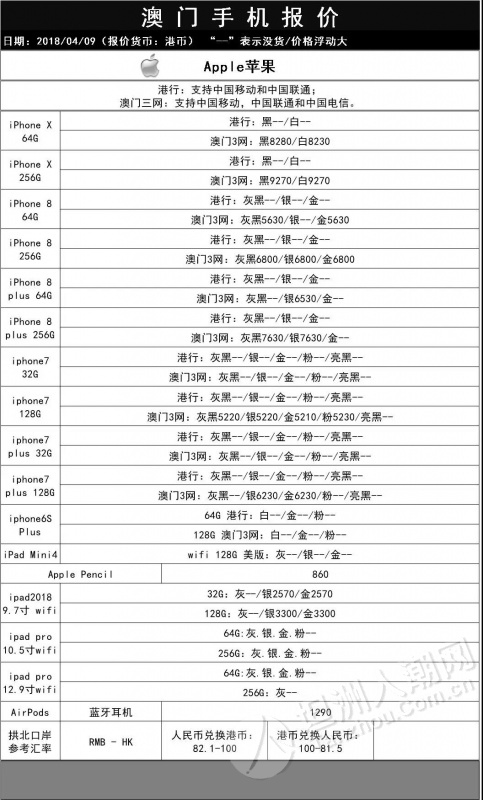 新澳新澳门正版资料,专业手册指导解答_苹果款44.492