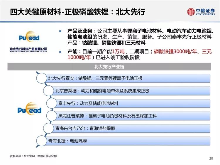 新澳资料大全正版资料2024年免费,供应链落实解答_更换版44.592