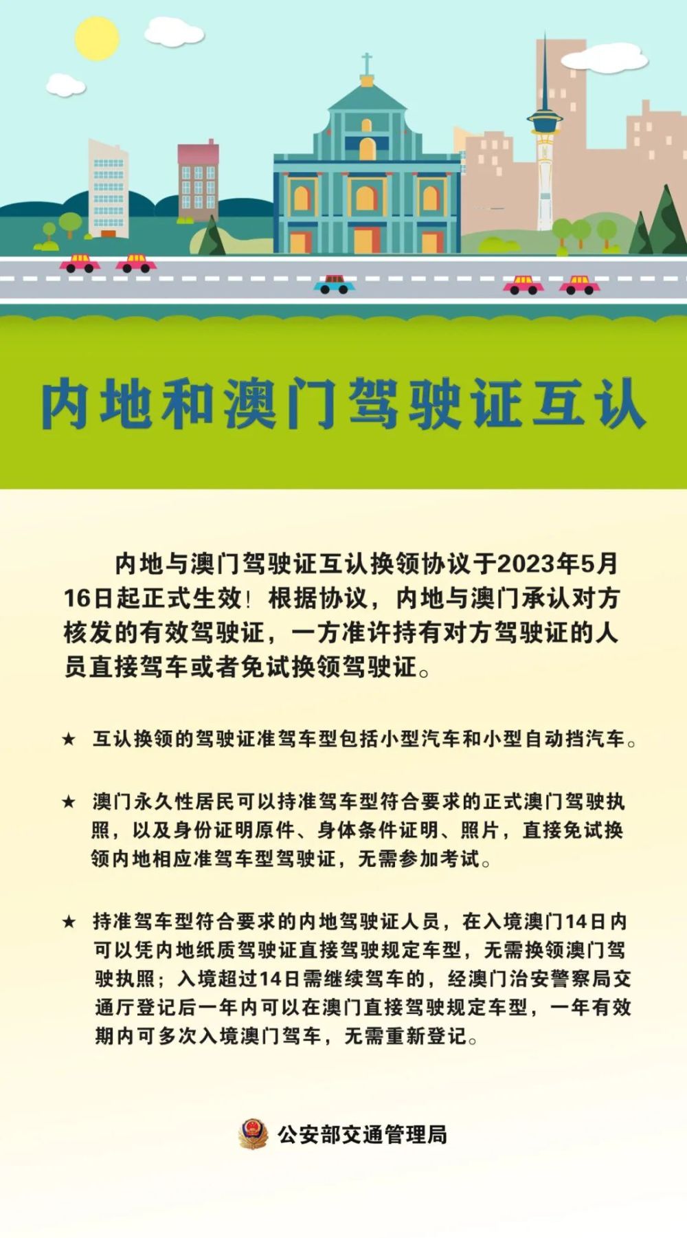 澳门挂牌正版挂牌之全篇必备攻略,权威评估现象解释解答_更换型40.559