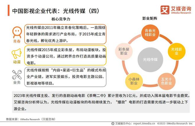 2024新奥免费看的资料,细致研究解析执行_观察型24.139