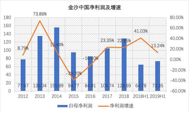 2024年新澳门今晚开奖结果2024年,准确资料解释定义_趣味版44.607