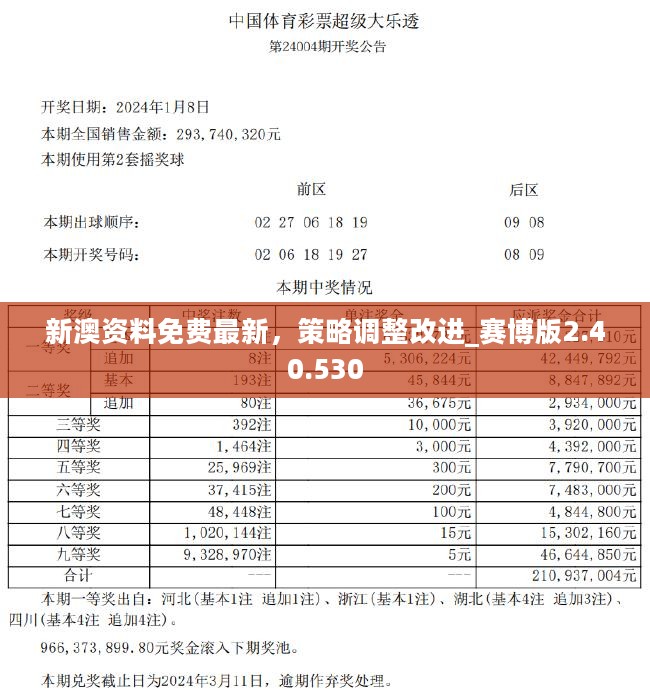 新奥天天免费资料单双,精密分析解答解释_健康版52.533