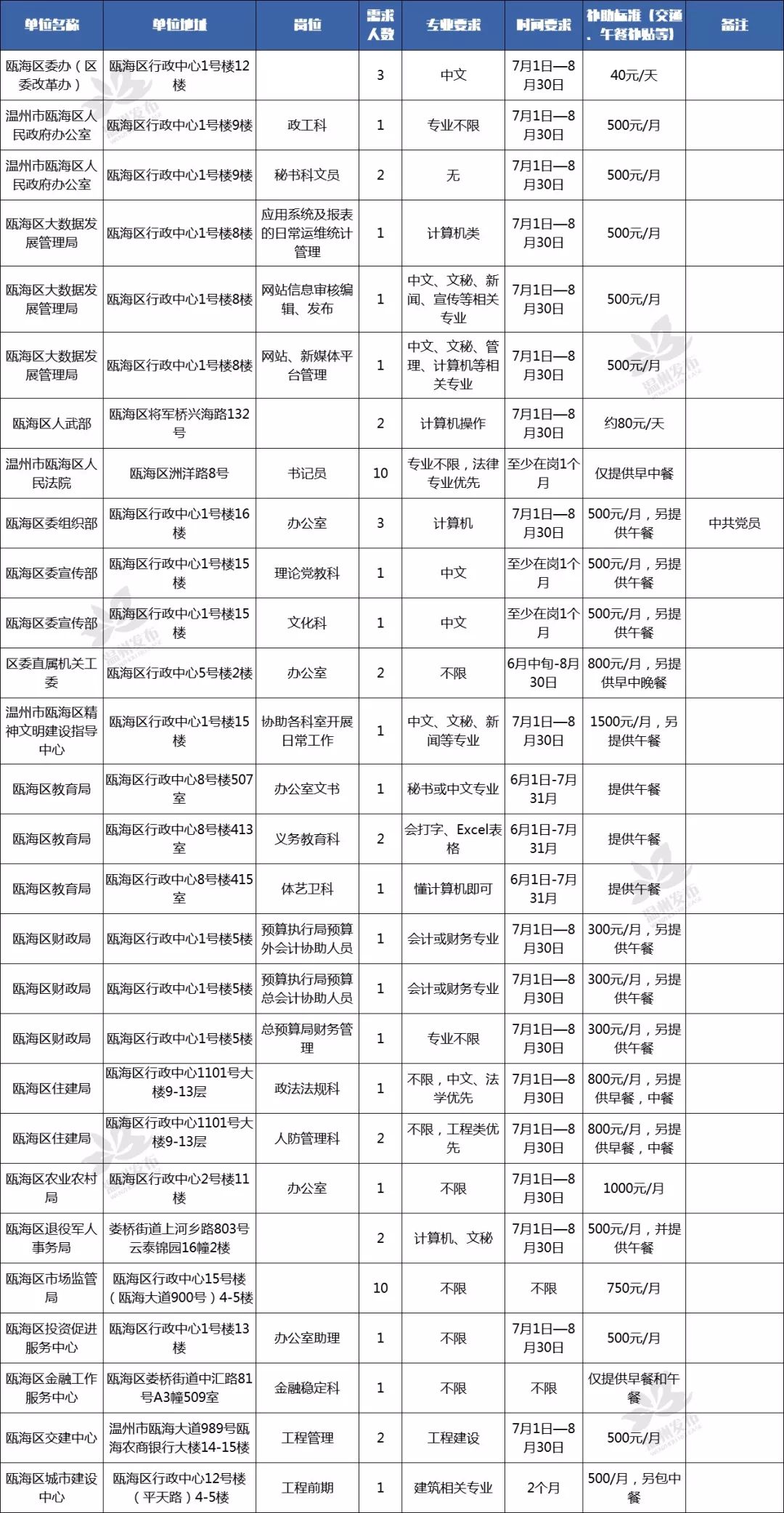 澳门最准一码一肖一特,可持解答解释落实_核心版74.285