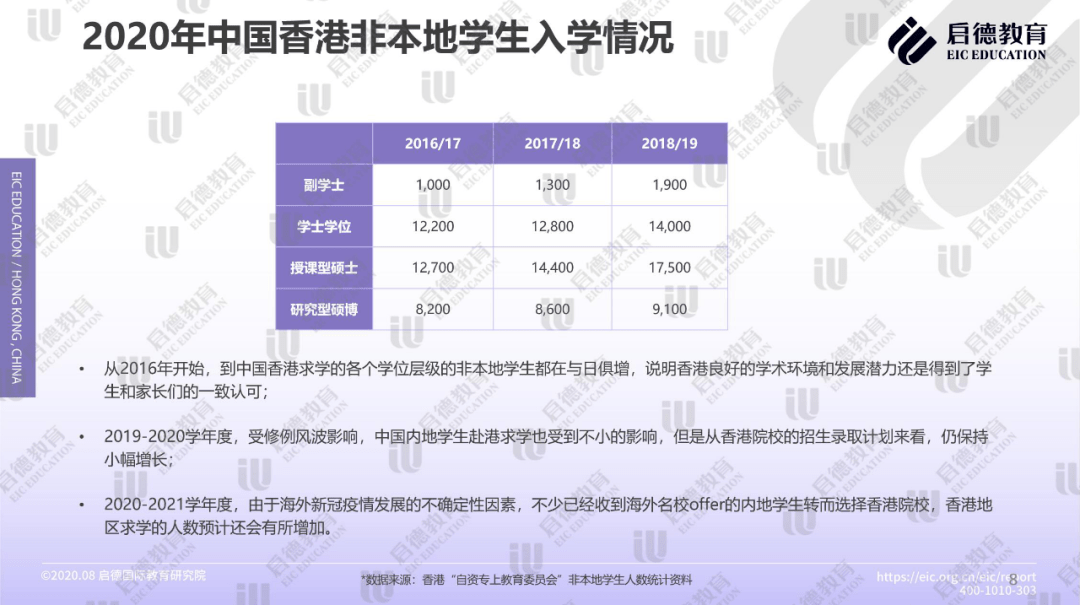 远古传说 第2页