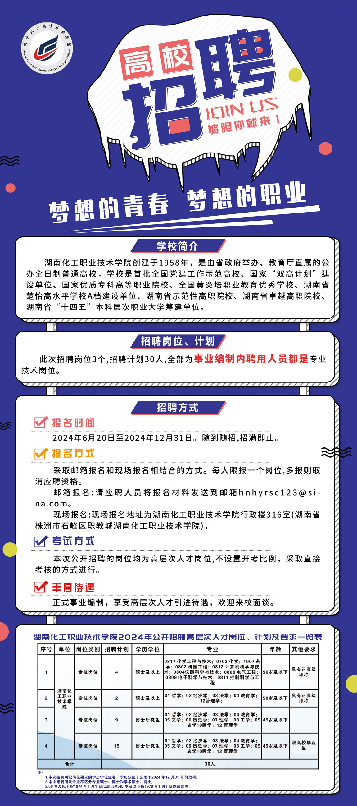 贵阳普工最新招聘信息与招聘的重要性解析