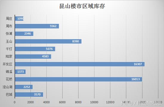 江西玉山房价走势揭秘，最新动态、市场趋势与影响因素深度剖析