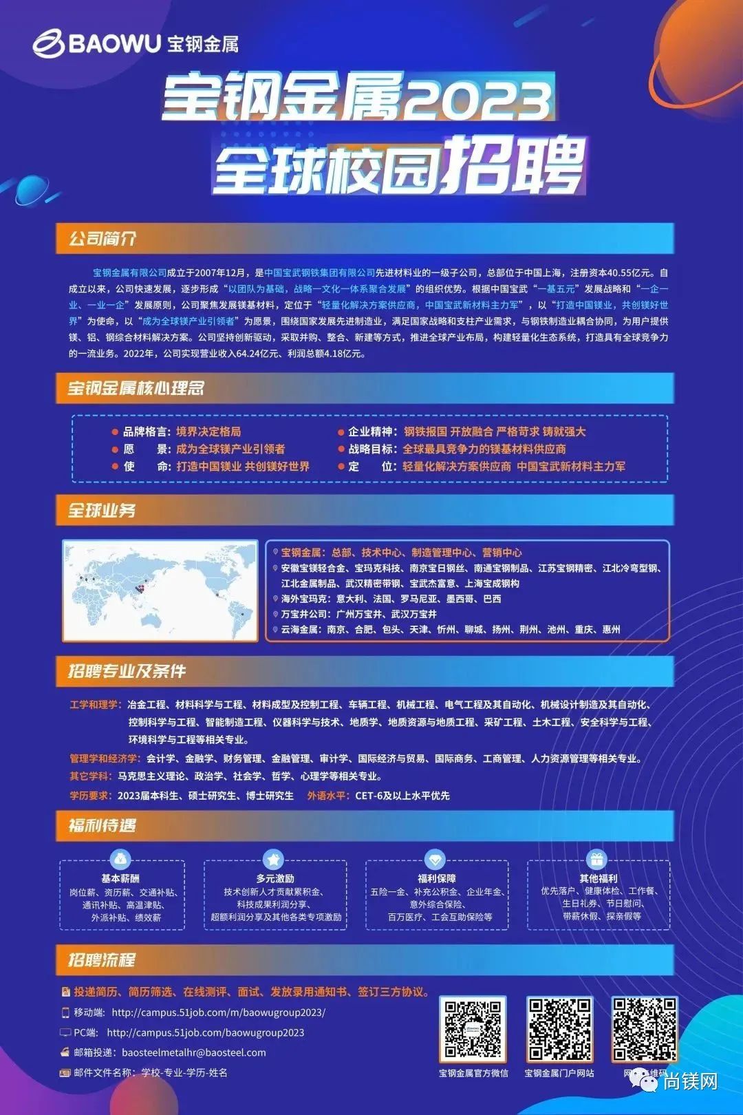 海门宝钢最新招聘信息详解