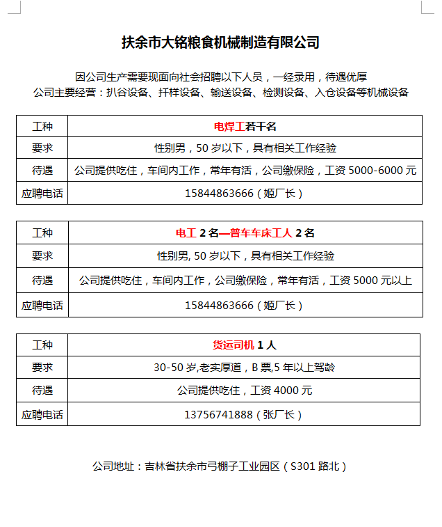 扶余最新招工发布信息及其社会影响分析