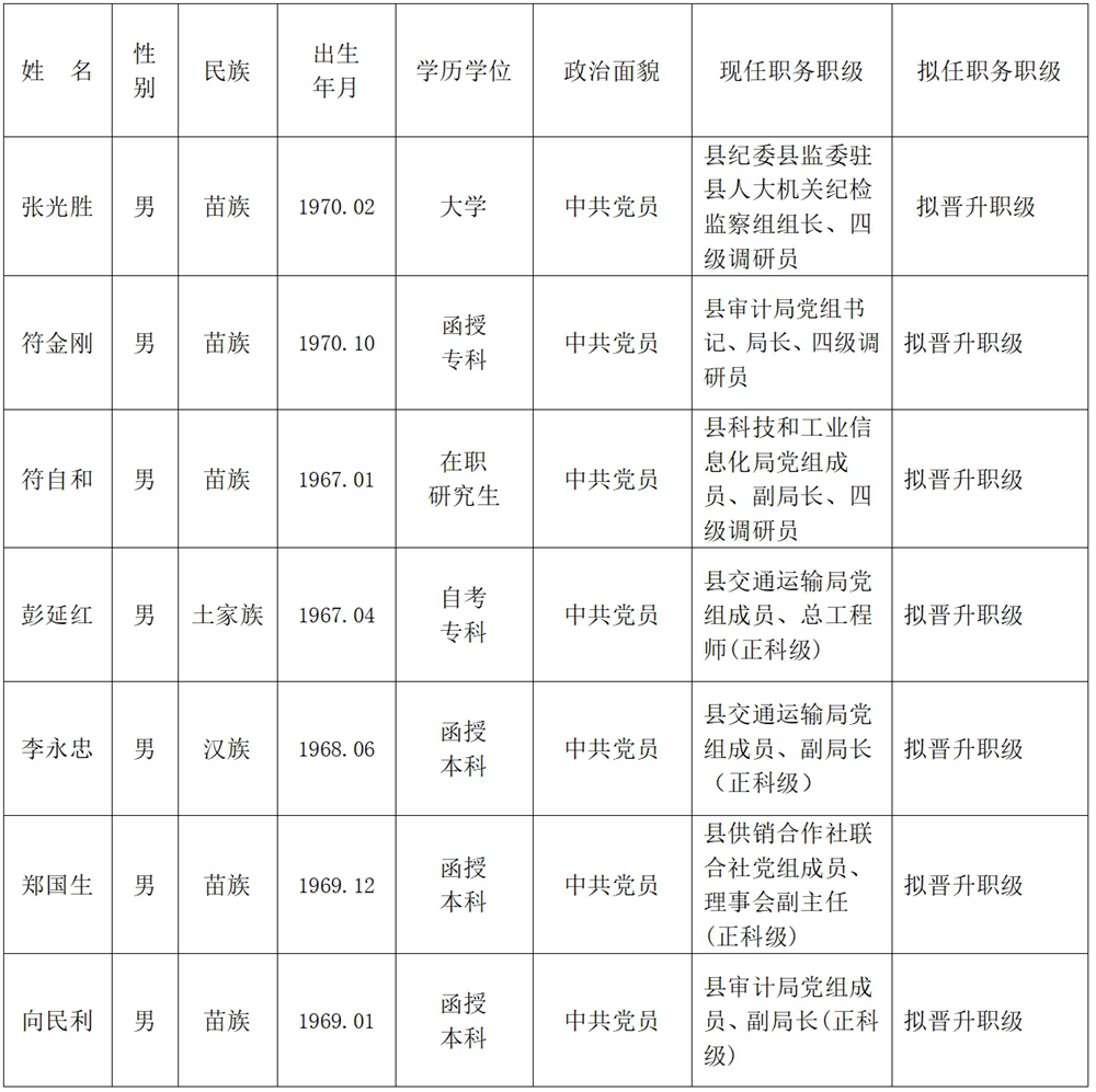 2024年11月10日