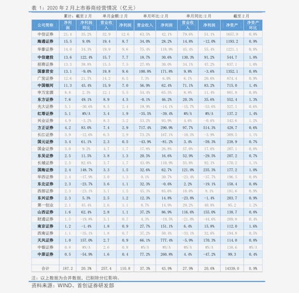 河南黄金首饰最新价格概览