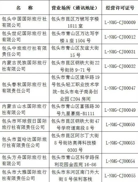 兖州旅行社最新报价，古城魅力之旅探索之旅