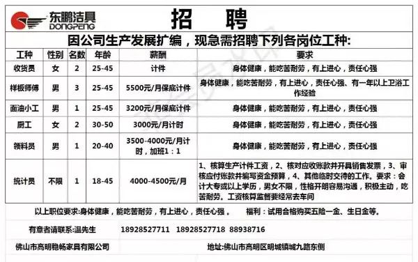 闻堰最新招聘信息全面解析