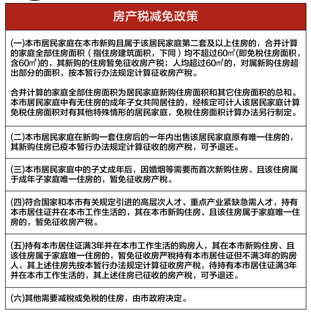 最新侨房政策落实探讨与实践