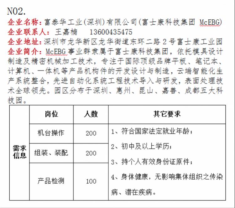 协富光洋最新招聘动态及其行业影响分析