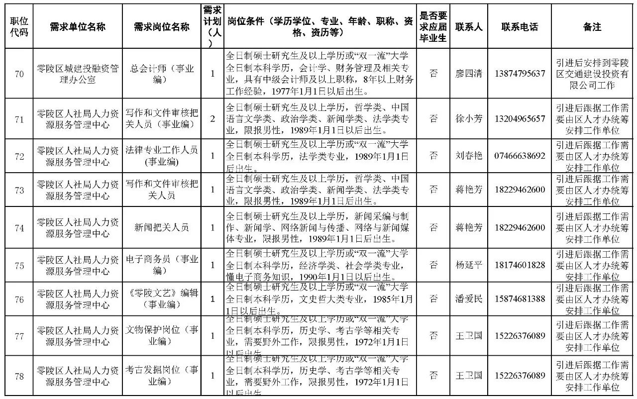 徐长斌最新职务揭晓，影响与展望