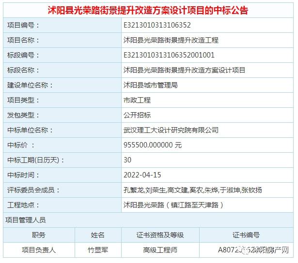 沭阳招标网最新信息一览