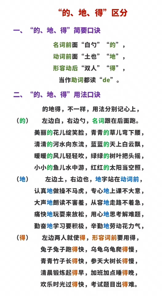 最新探讨，的、地、得的正确用法解析