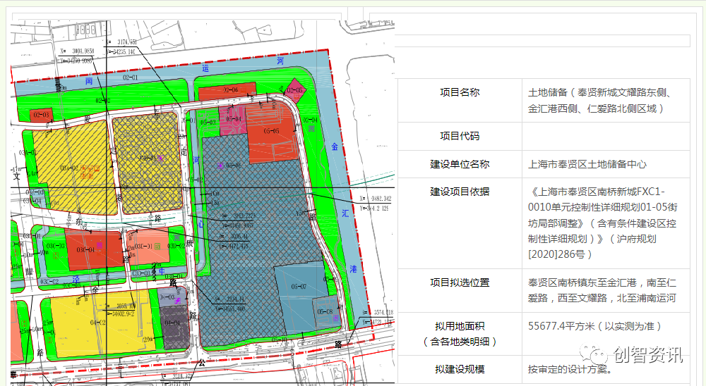 奉贤奉城头桥最新规划，塑造未来城市新地标典范