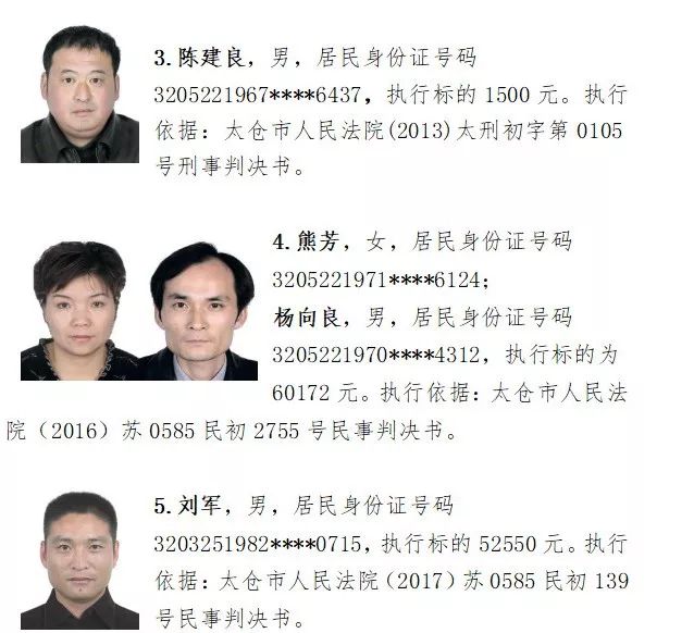 高邮老赖最新名单公布与社会影响分析