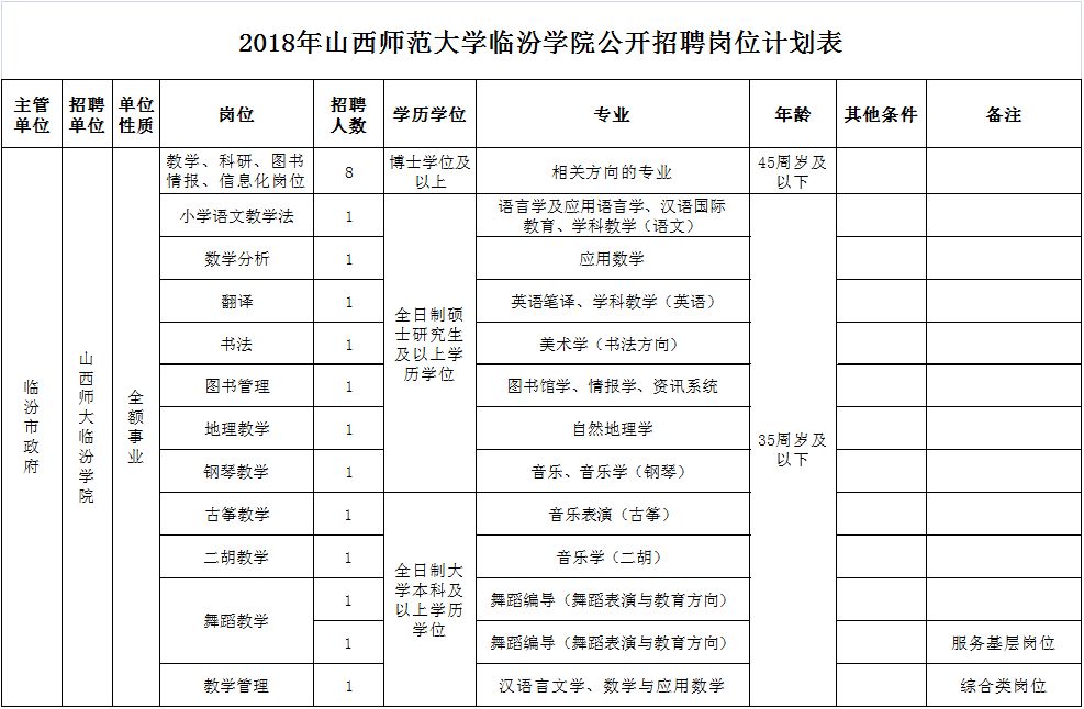 软膜灯箱 第4页