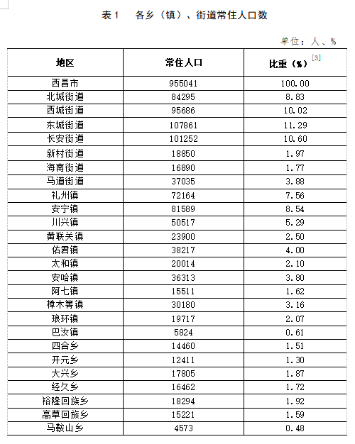 光福镇最新规划拆迁，未来蓝图展望