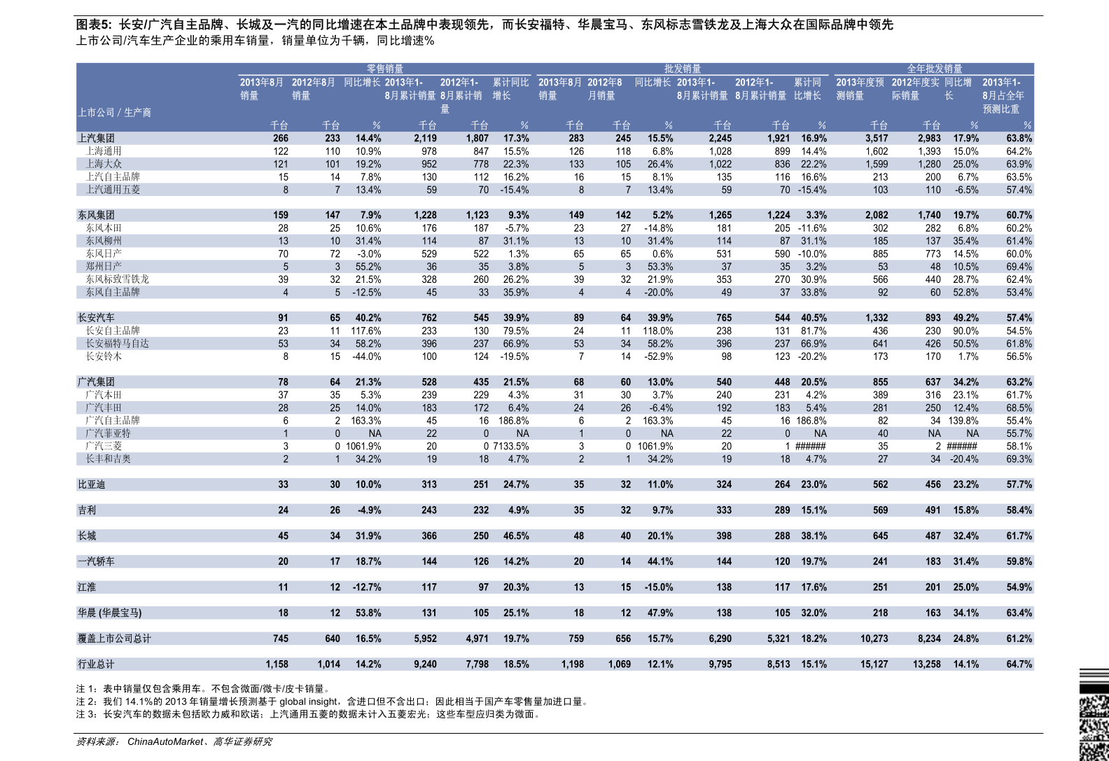 最新铁粉报价表（全面更新至2016年）